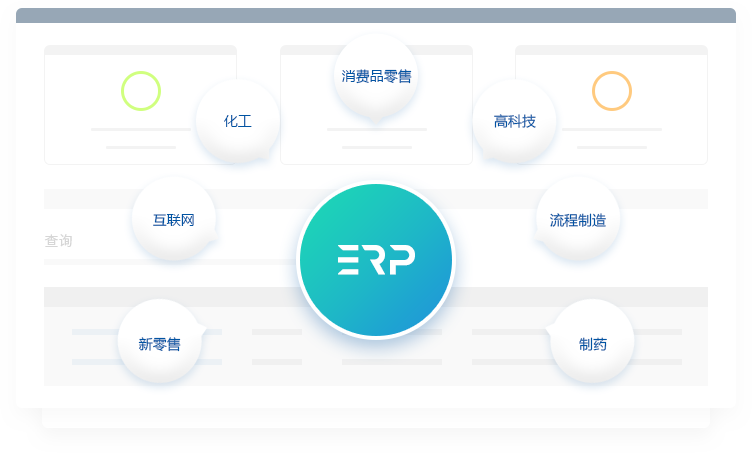 金蝶ERP行业客户广泛